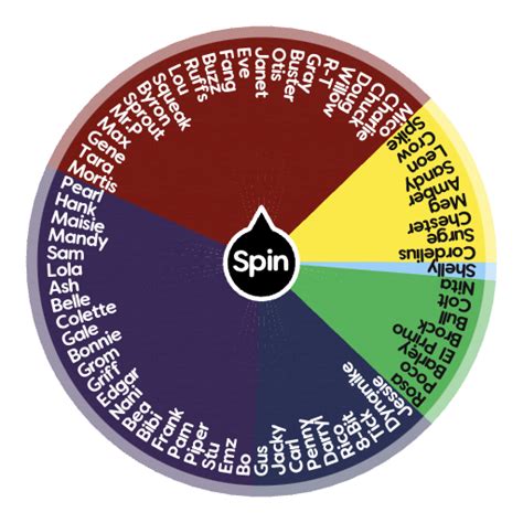 brawl stars random brawler wheel 2024|All Brawlers in Brawl Stars .